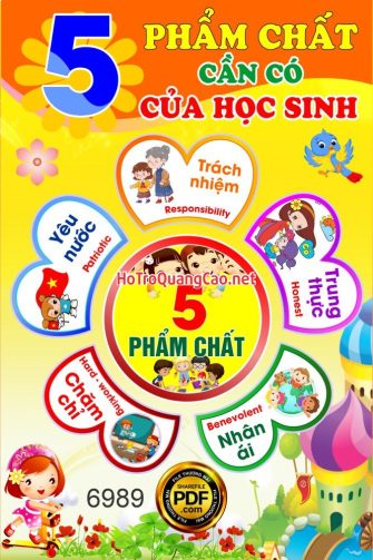 Tranh tường, trang trí mầm non - 5 phầm chất cần có của học sinh 0073