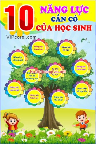 Tranh tường, trang trí mầm non - 10 năng lực cần có của học sinh 0074